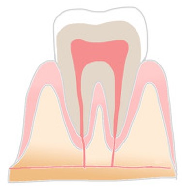 都立大学の歯医者、あさの歯科クリニック