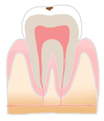 都立大学の歯医者、あさの歯科クリニック